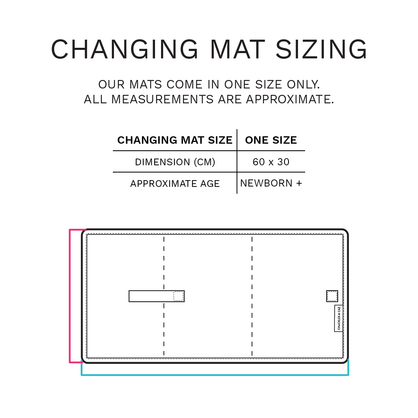 Neoprene Changing Mat