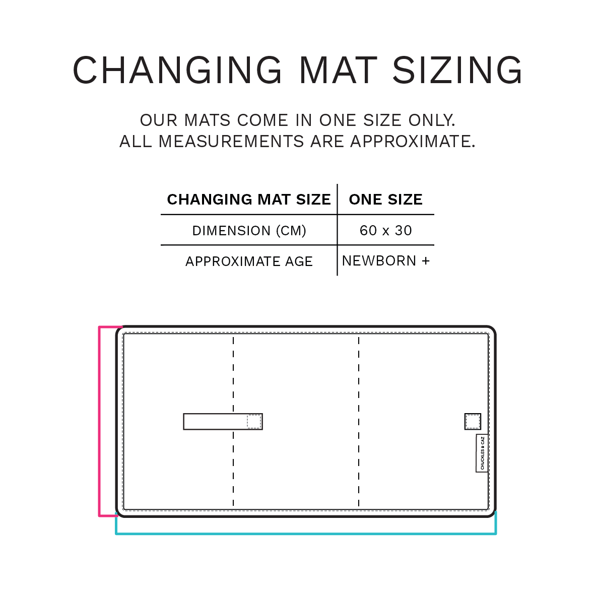 Neoprene Changing Mat