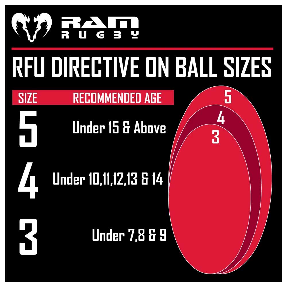 Ram Solo Skills - Rebounder Rugby Ball (Size 5)