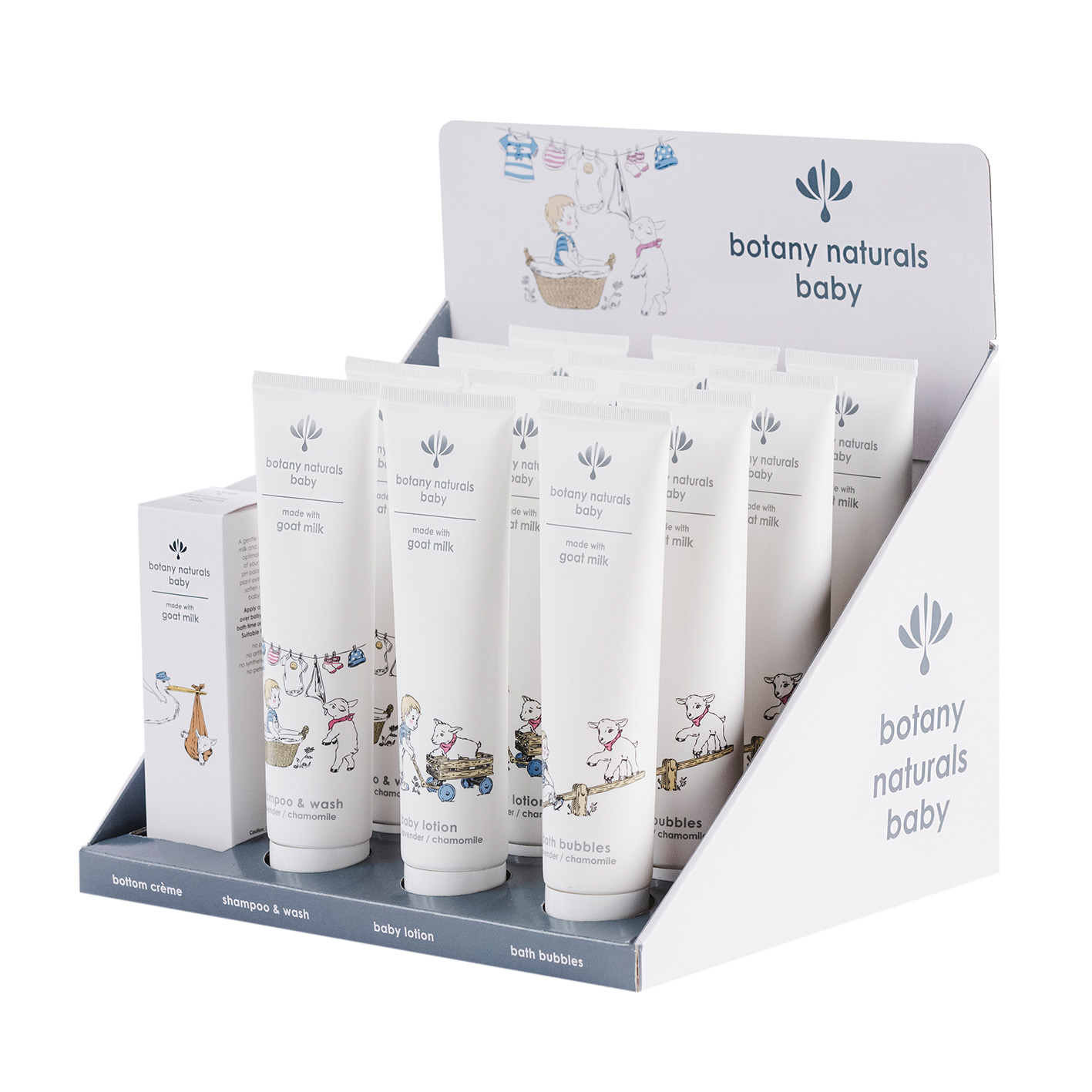 BABY BOTTOM CRÈME – 75g