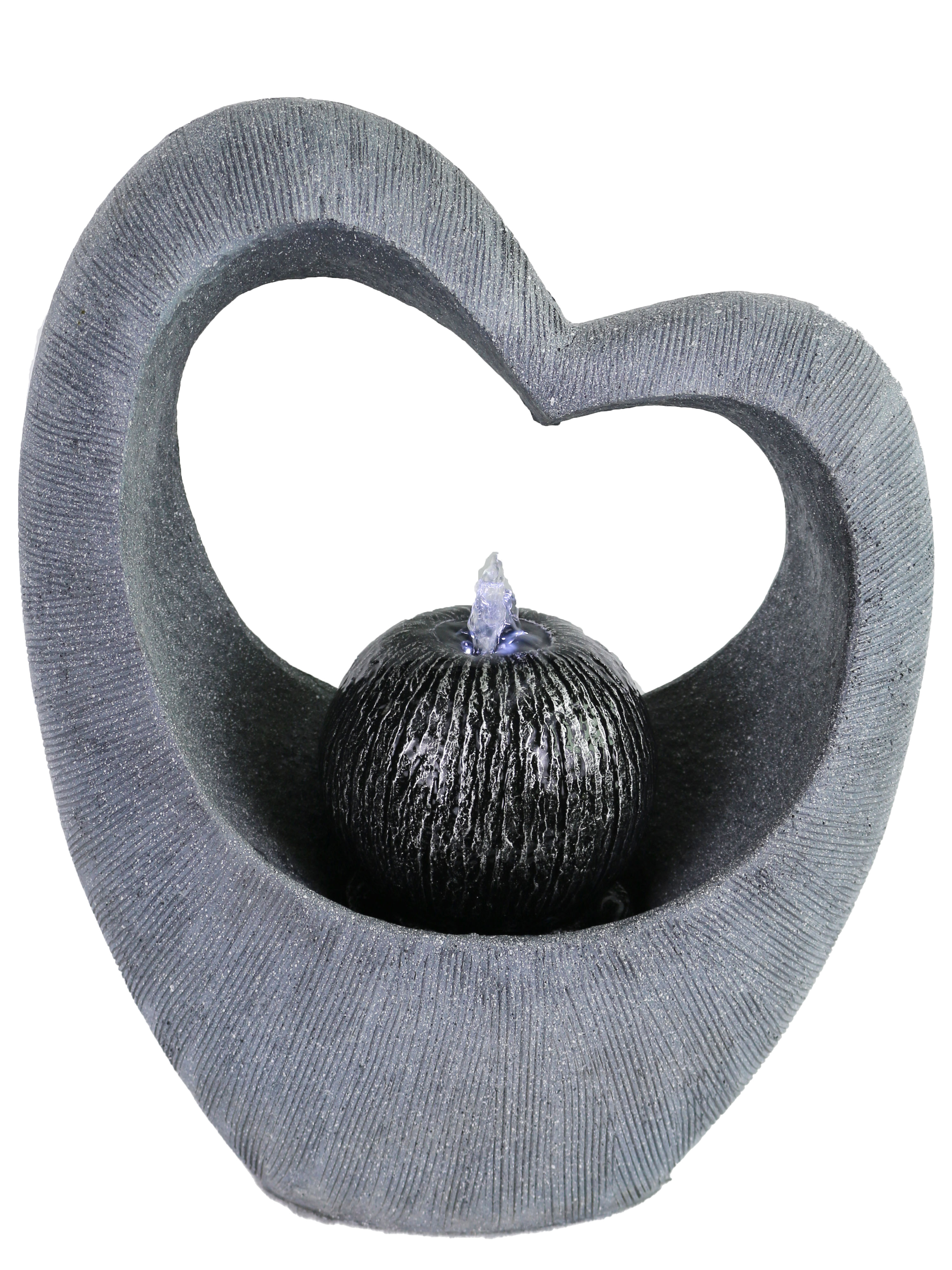 Heart Overflow
