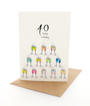 Milestone Colour 40