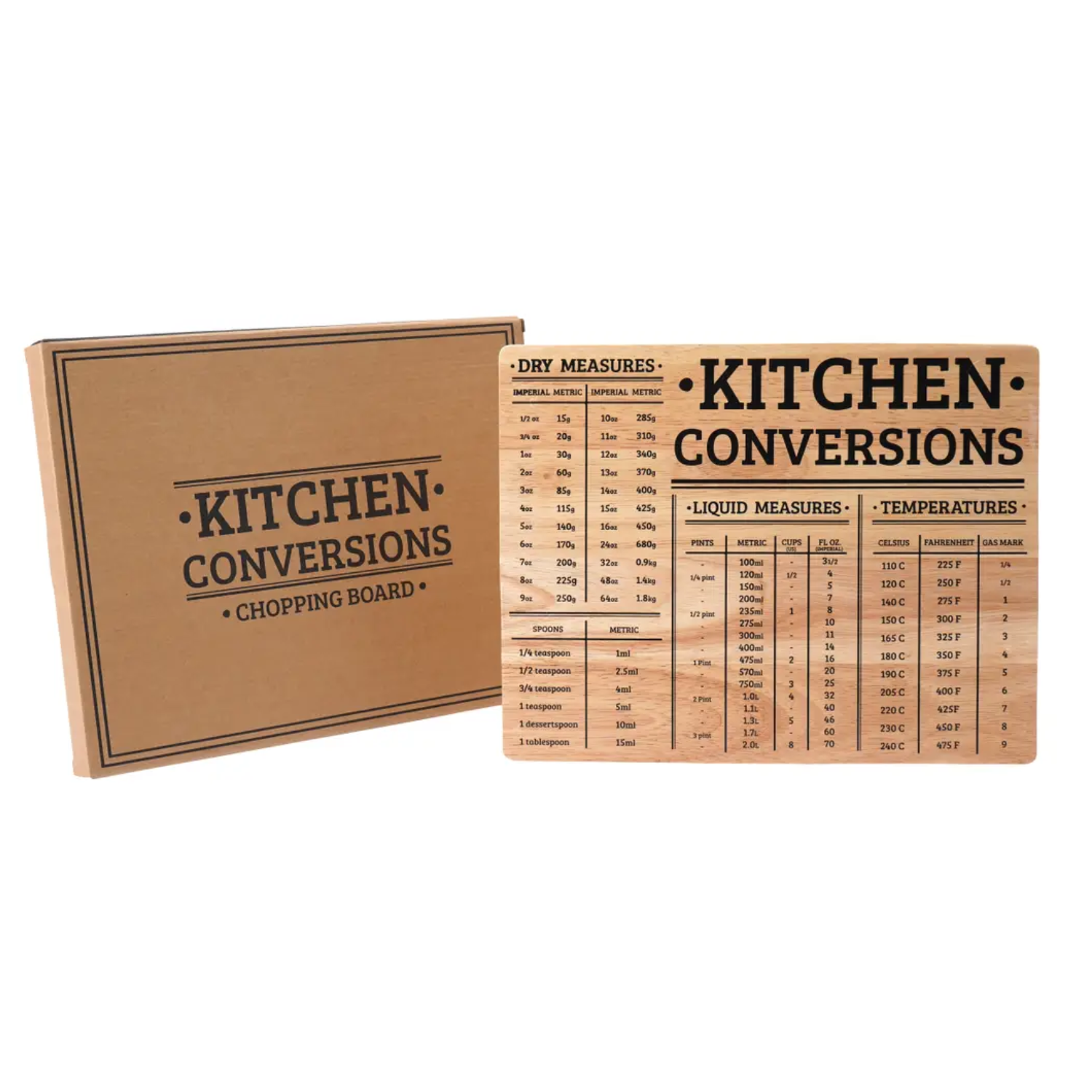 Wholesale Nibble Distributors Kitchen Conversions chopping board