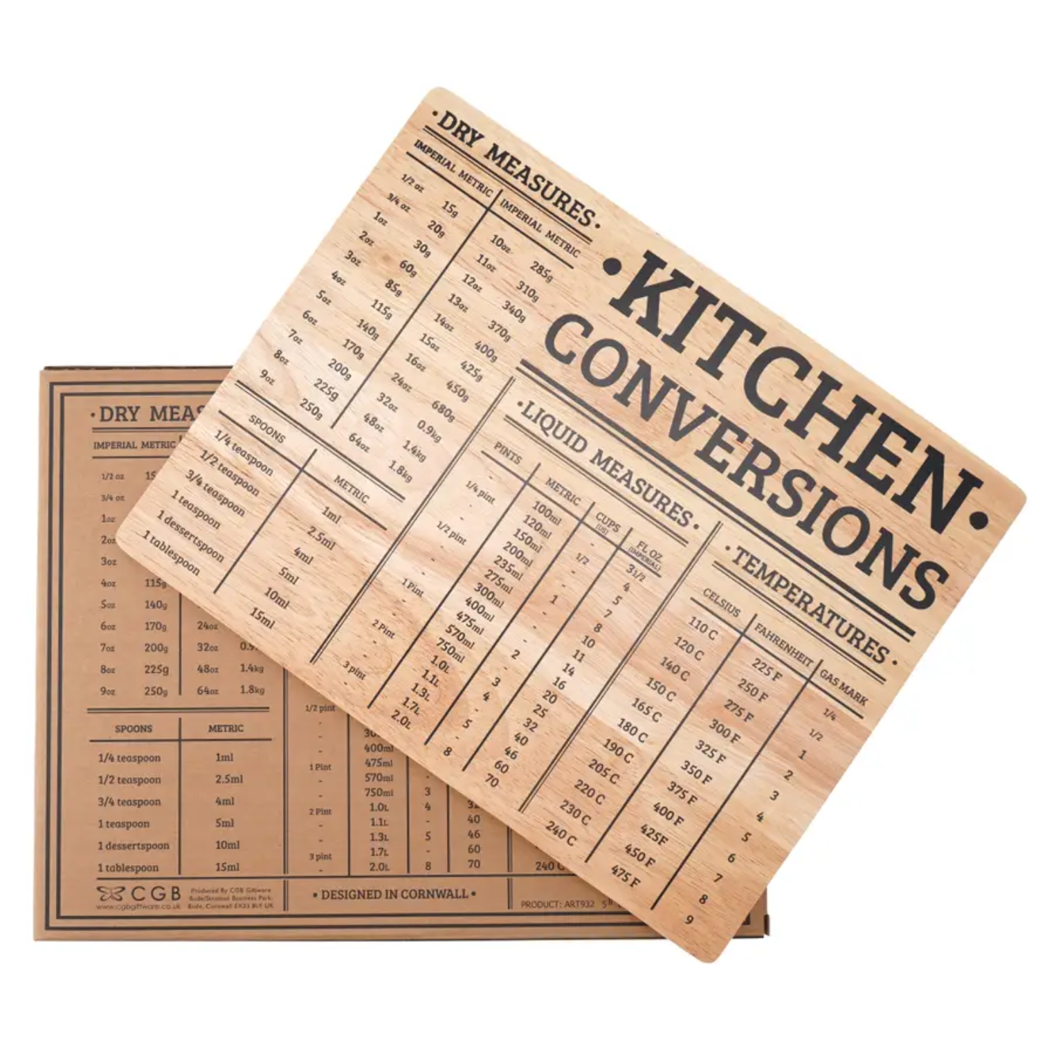 Wholesale Nibble Distributors Kitchen Conversions chopping board
