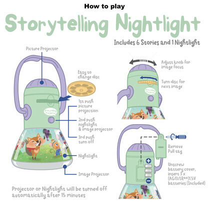 Storytelling camp light w/12disc(6 stories)