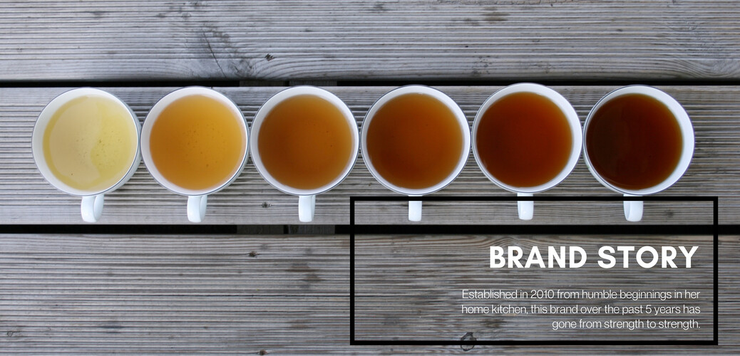 Shop Organitea Australia Wholesale Fieldfolio