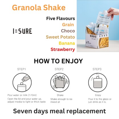 Original Granola Fullmix Shake - Grain (7 x 40g)