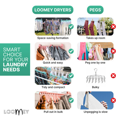 Cloth Nappy Dryer (4 Pack) - Loomey Blue