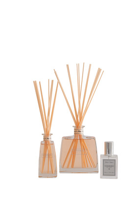 Tuberose & Pink Pepper- Absolute Package