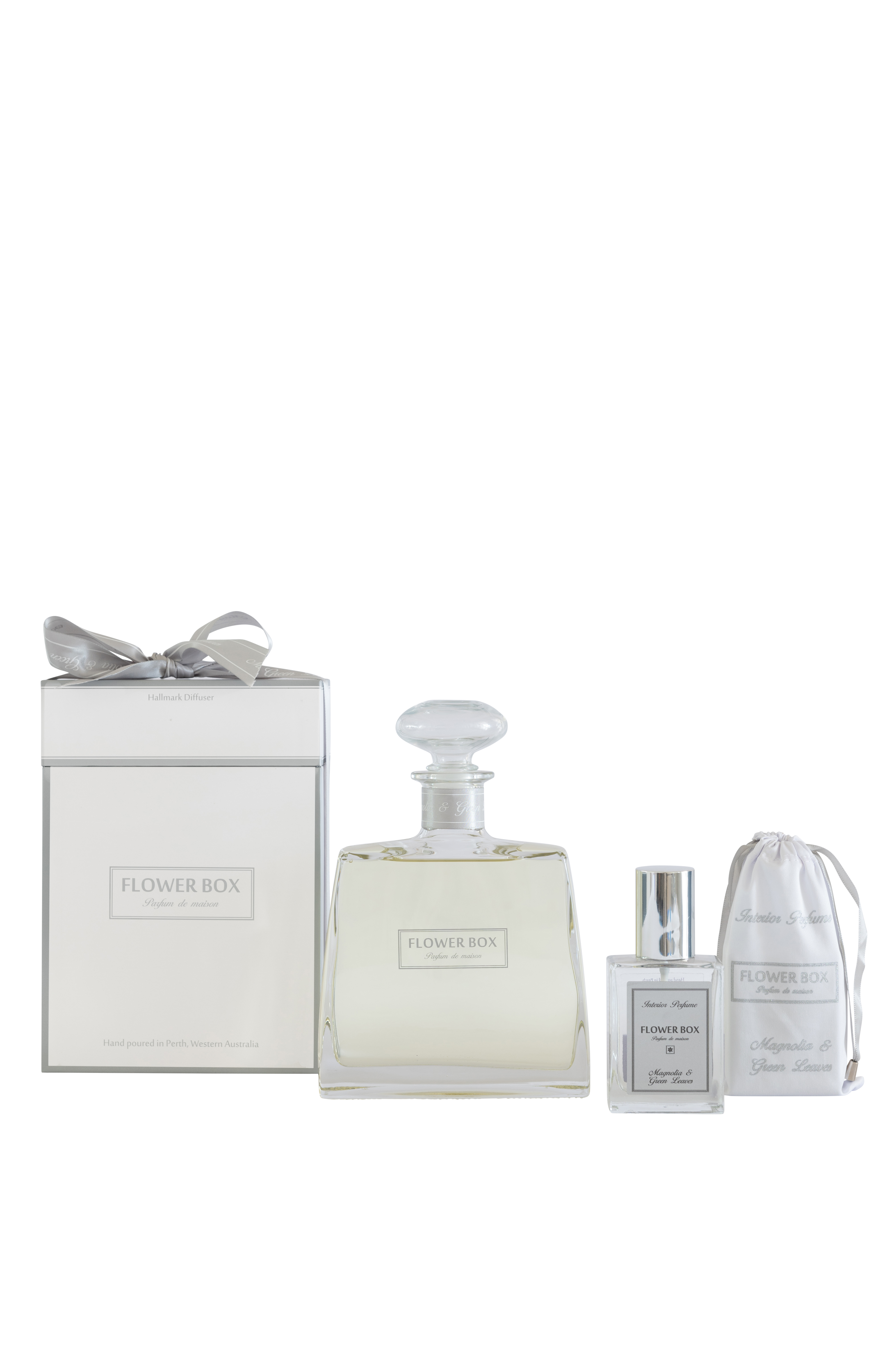 Mother's Day Core Product Wholesale  Package 2026