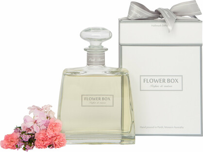 Mother's Day Core Product Wholesale  Package 2026