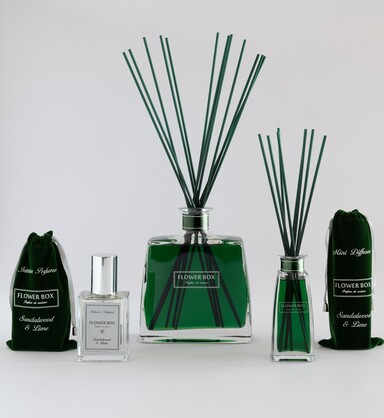 Mother's Day Core Product Wholesale  Package 2026