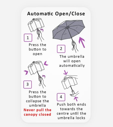 Umbrella - Peacock Feathers