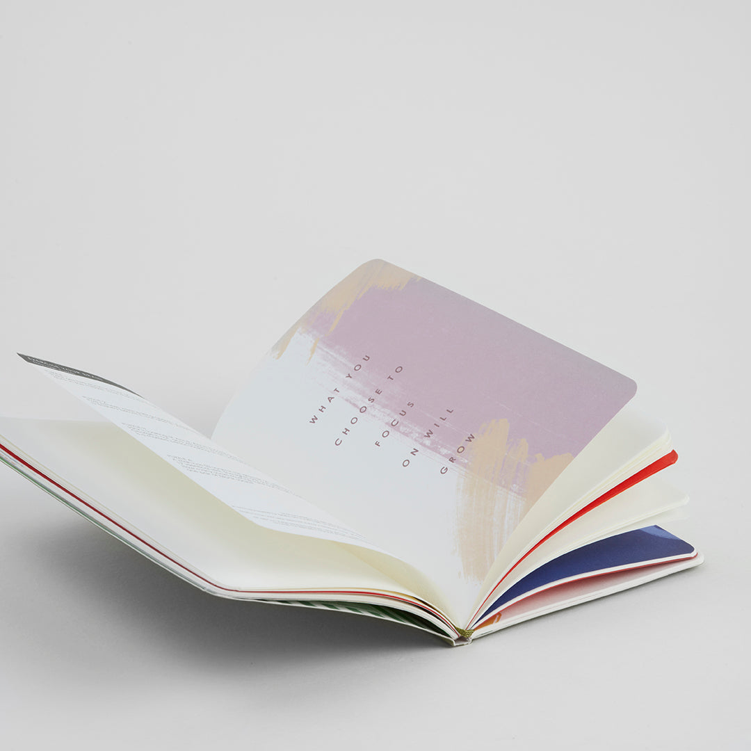 A5 Activity Journal | Goals, Milestones, Activities