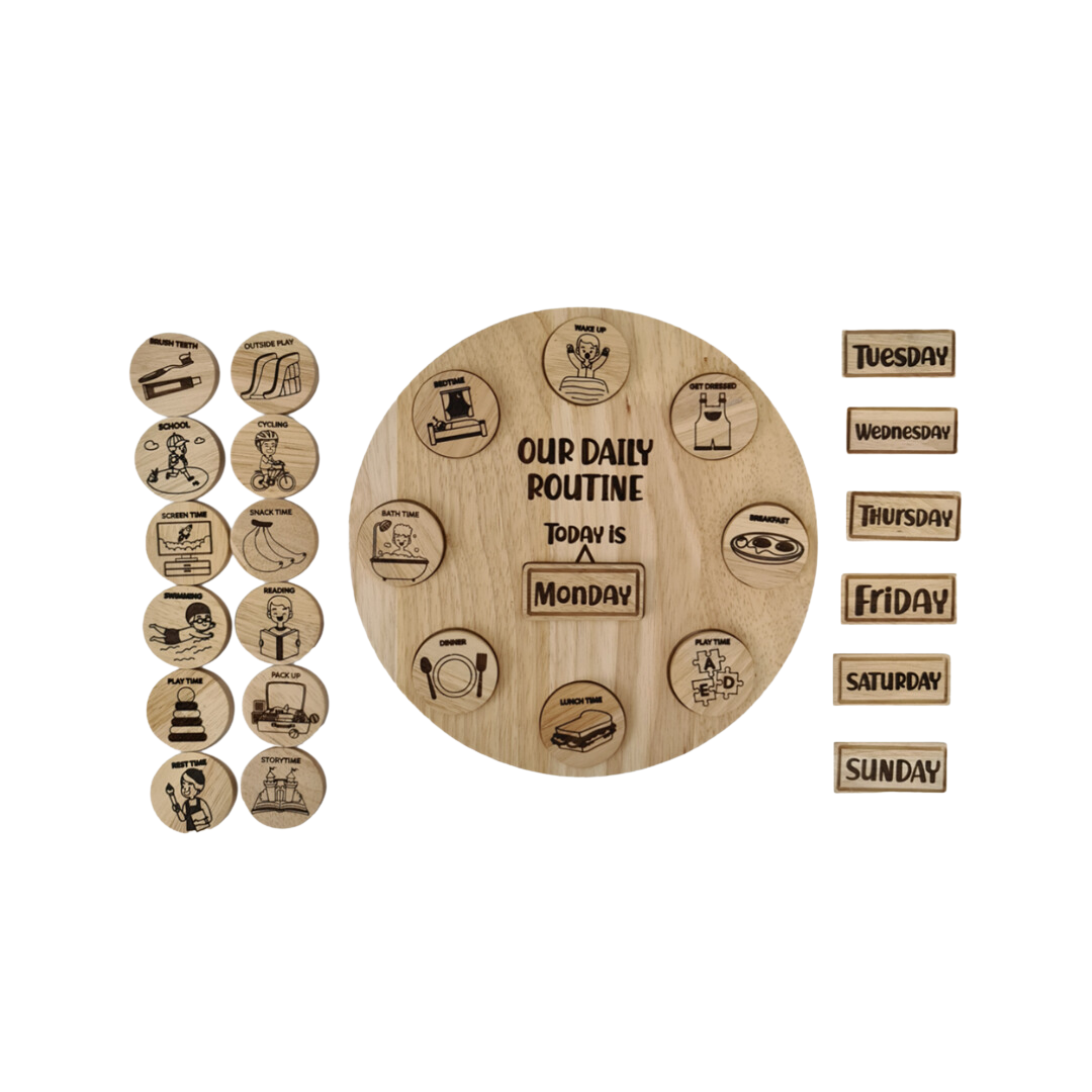 Daily Routine Circle