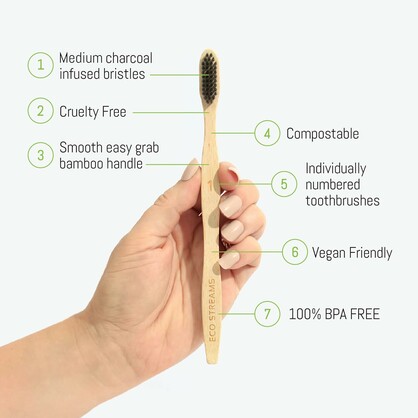 Biodegradable Adult Bamboo Toothbrushes (Set of 5) - Medium Charcoal Infused BPA Free Bristles