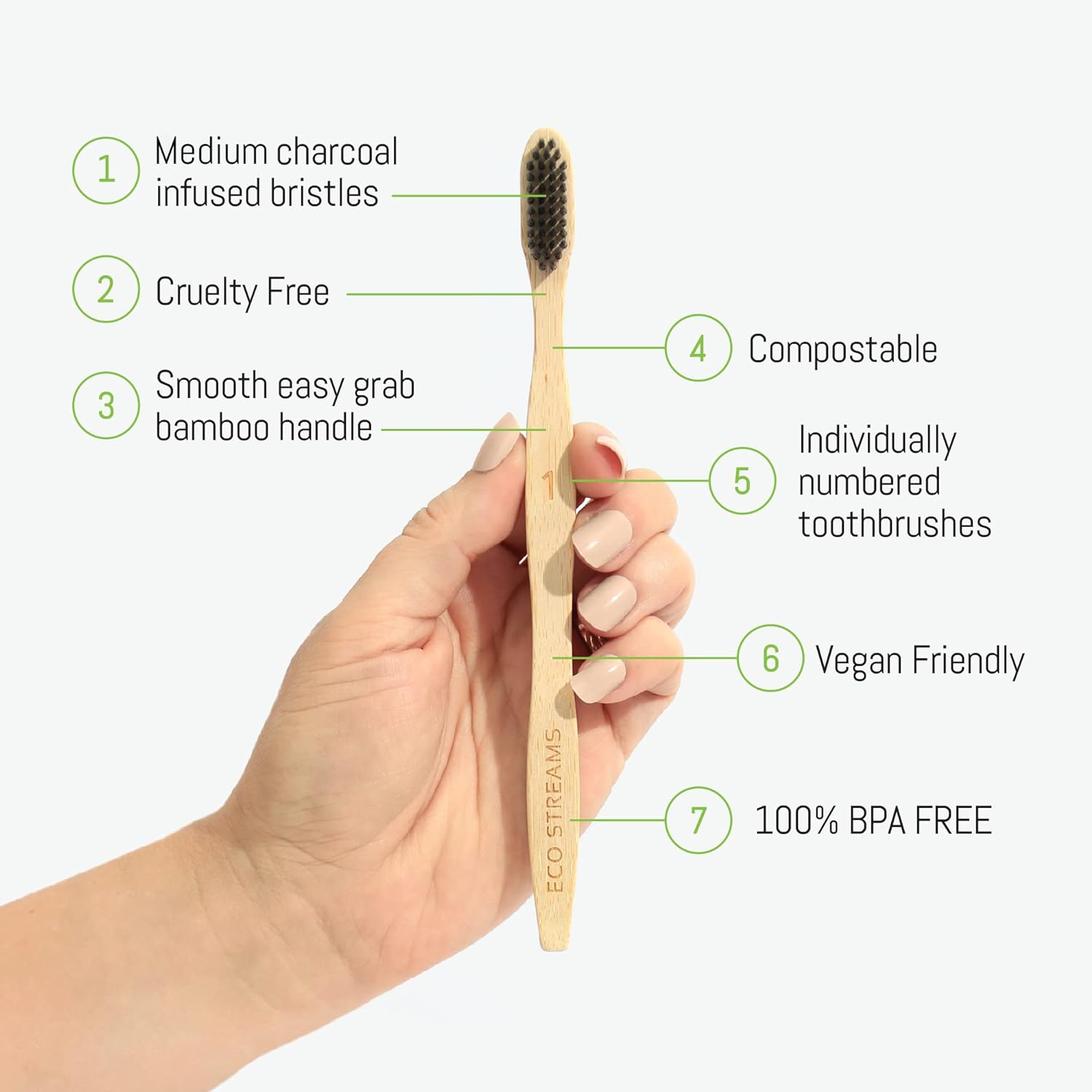 Biodegradable Adult Bamboo Toothbrushes (Set of 5) - Medium Charcoal Infused BPA Free Bristles