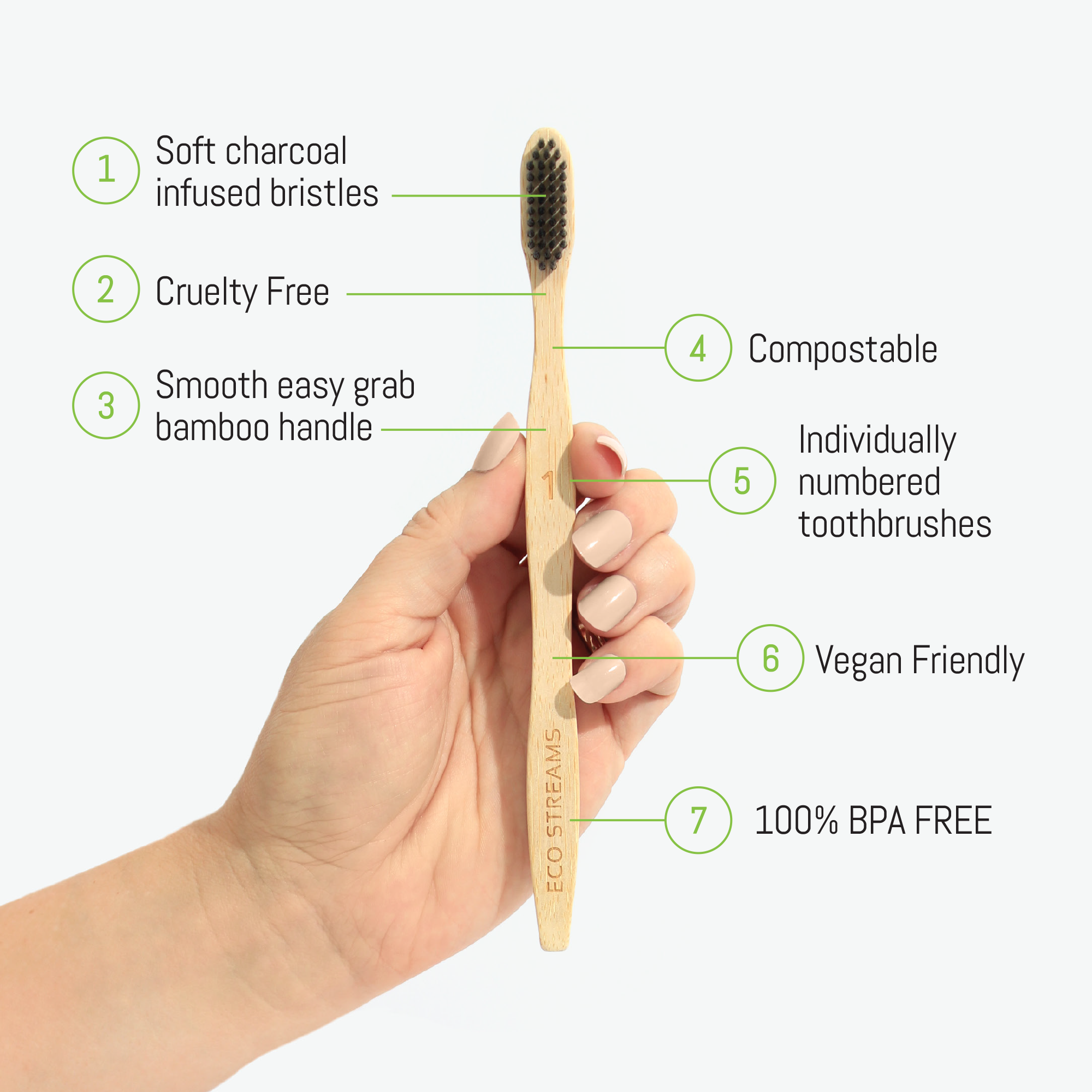 Biodegradable Adult Bamboo Toothbrushes (Set of 5) - Medium Charcoal Infused BPA Free Bristles