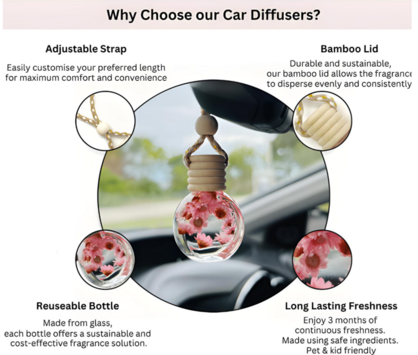 Car Diffuser SAMPLES ONLY - 8ml