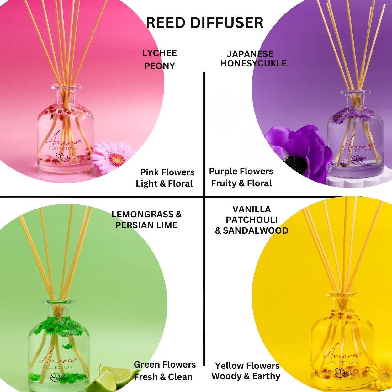 Diffuser & Room Spray Starter Pack