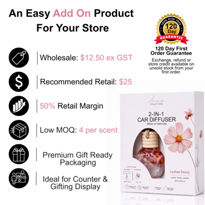 Car Diffuser 2-in-1 Australian Made | Lychee Peony