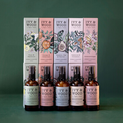 Botanical: Bamboo, Fig & Vetiver Room Spray