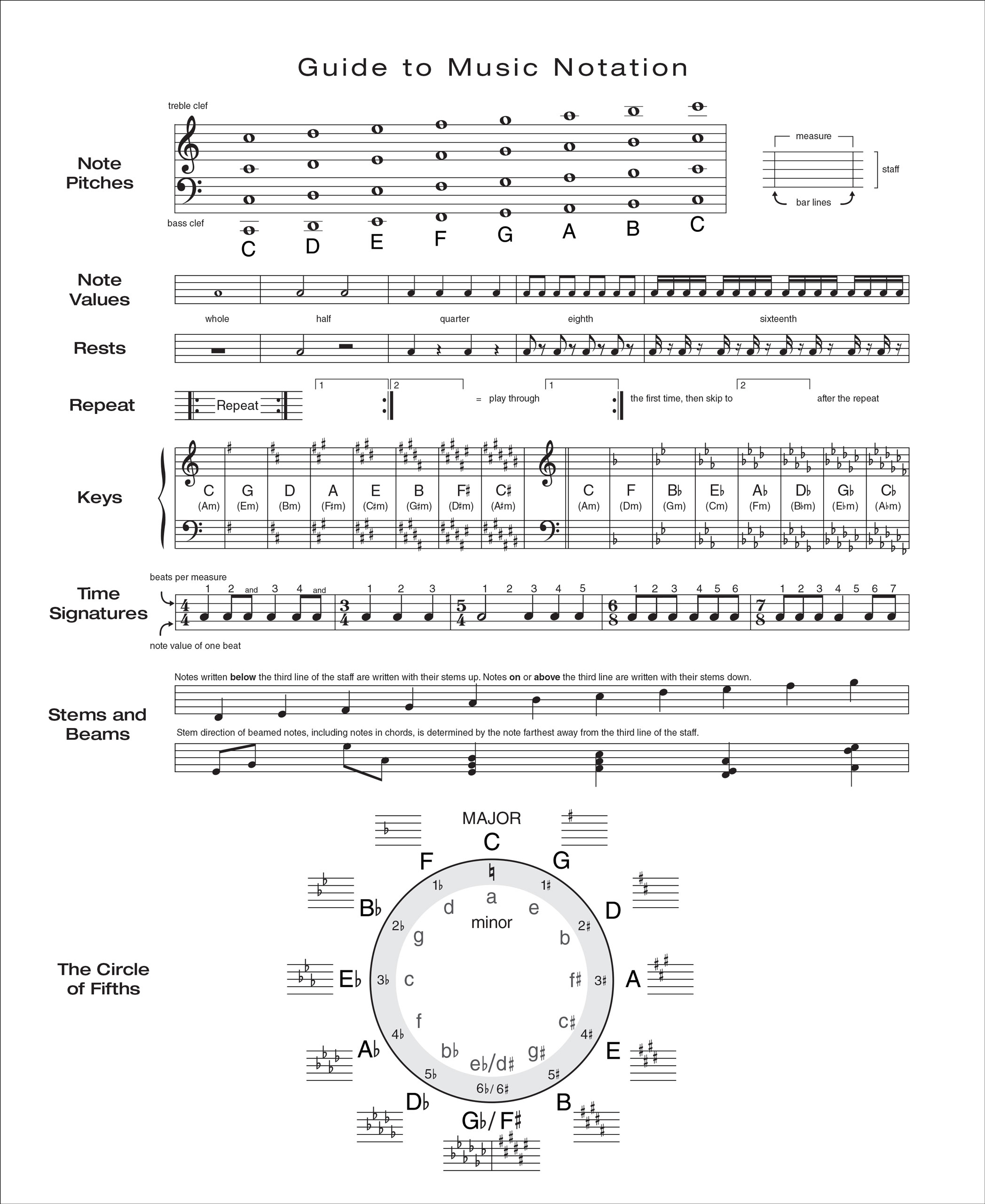 Wholesale Music Manuscript Notebook (Wide Staff) Peter Pauper Press