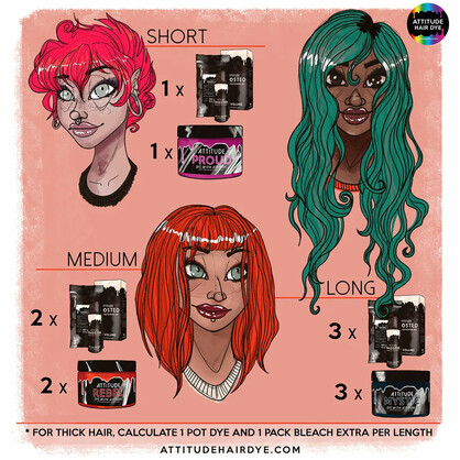 Angelic Pastel Attitude Blue Hair Dye