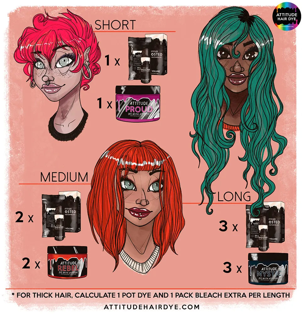 Attitude Hair Dye - Ghosted 30 Volume KIT (9%) Hair Bleaching KIT - White