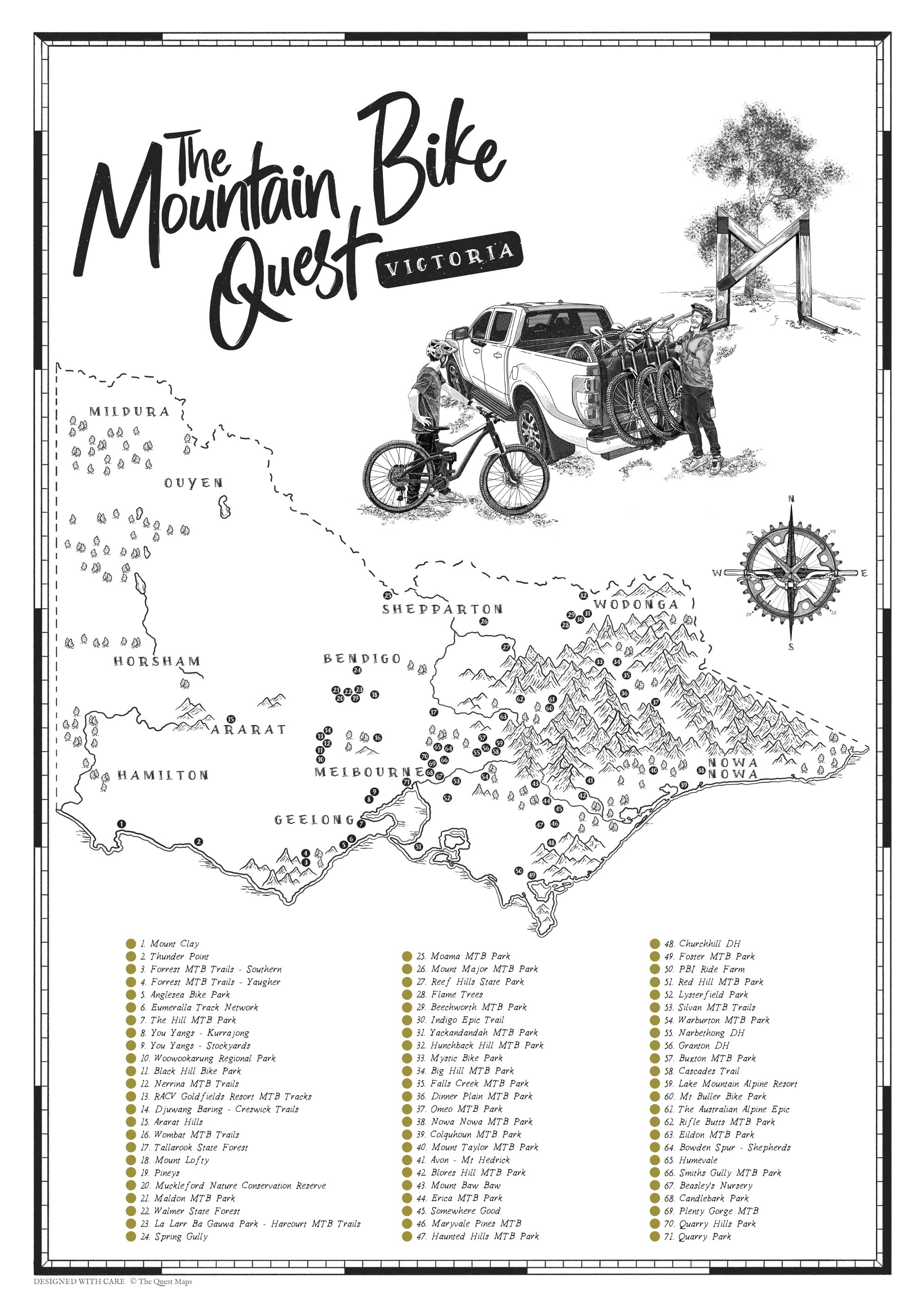 The Victoria Mountain Bike Quest