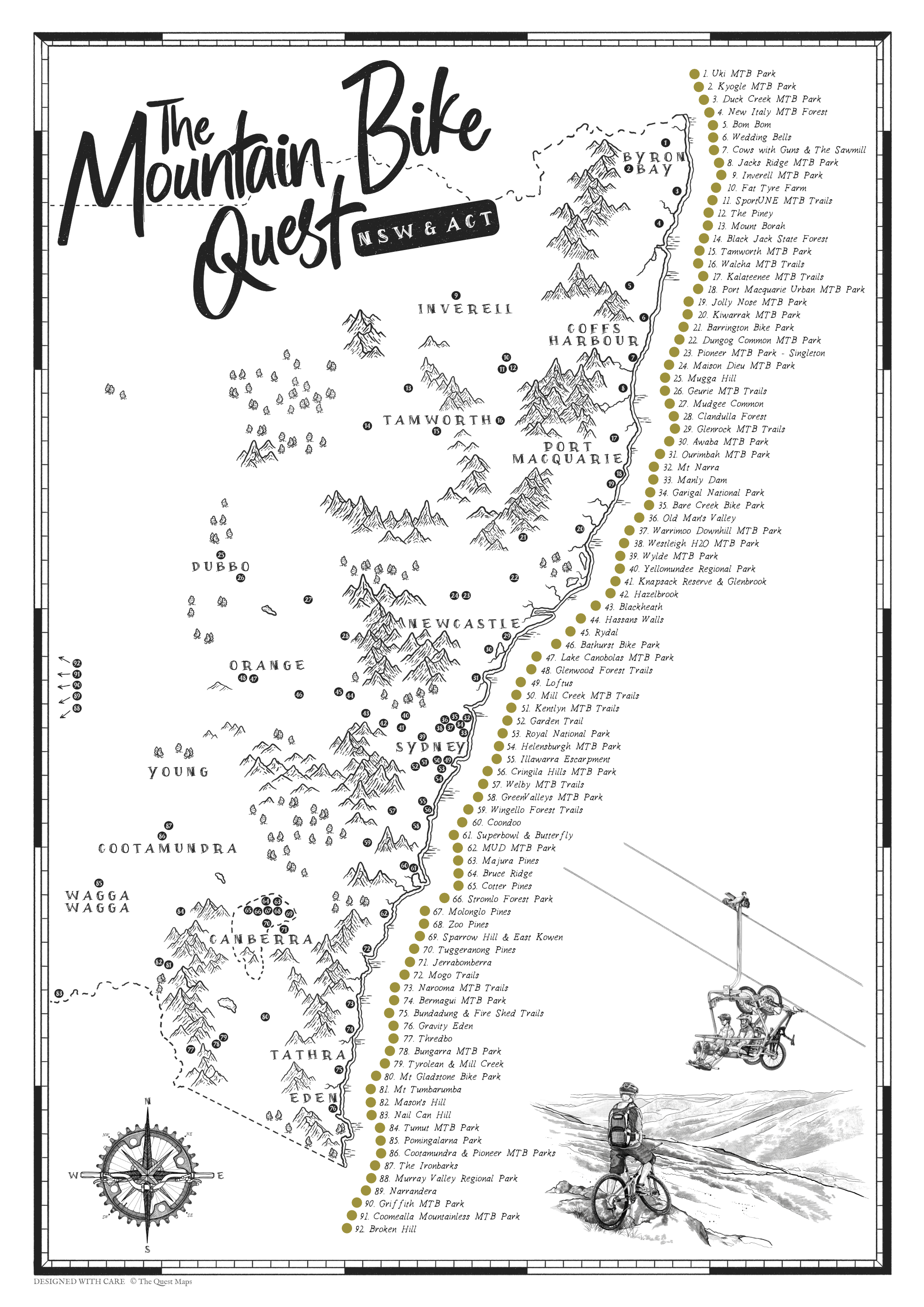 The NSW & ACT Mountain Bike Quest