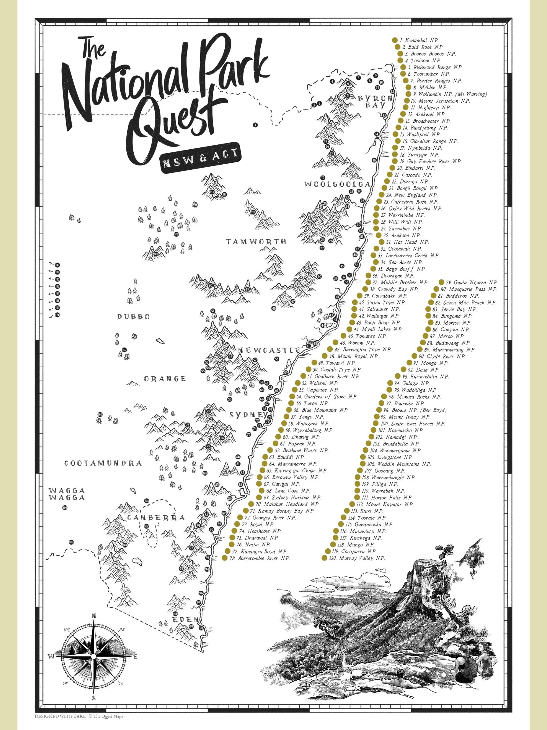 The New South Wales National Park Quest