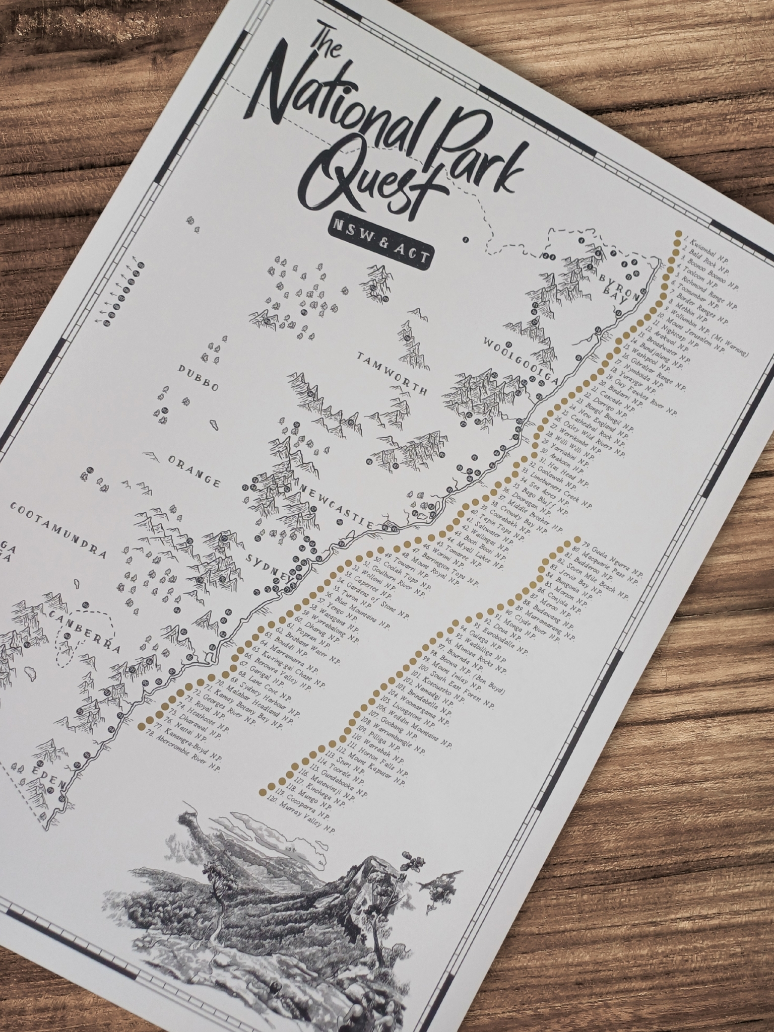 The New South Wales National Park Quest