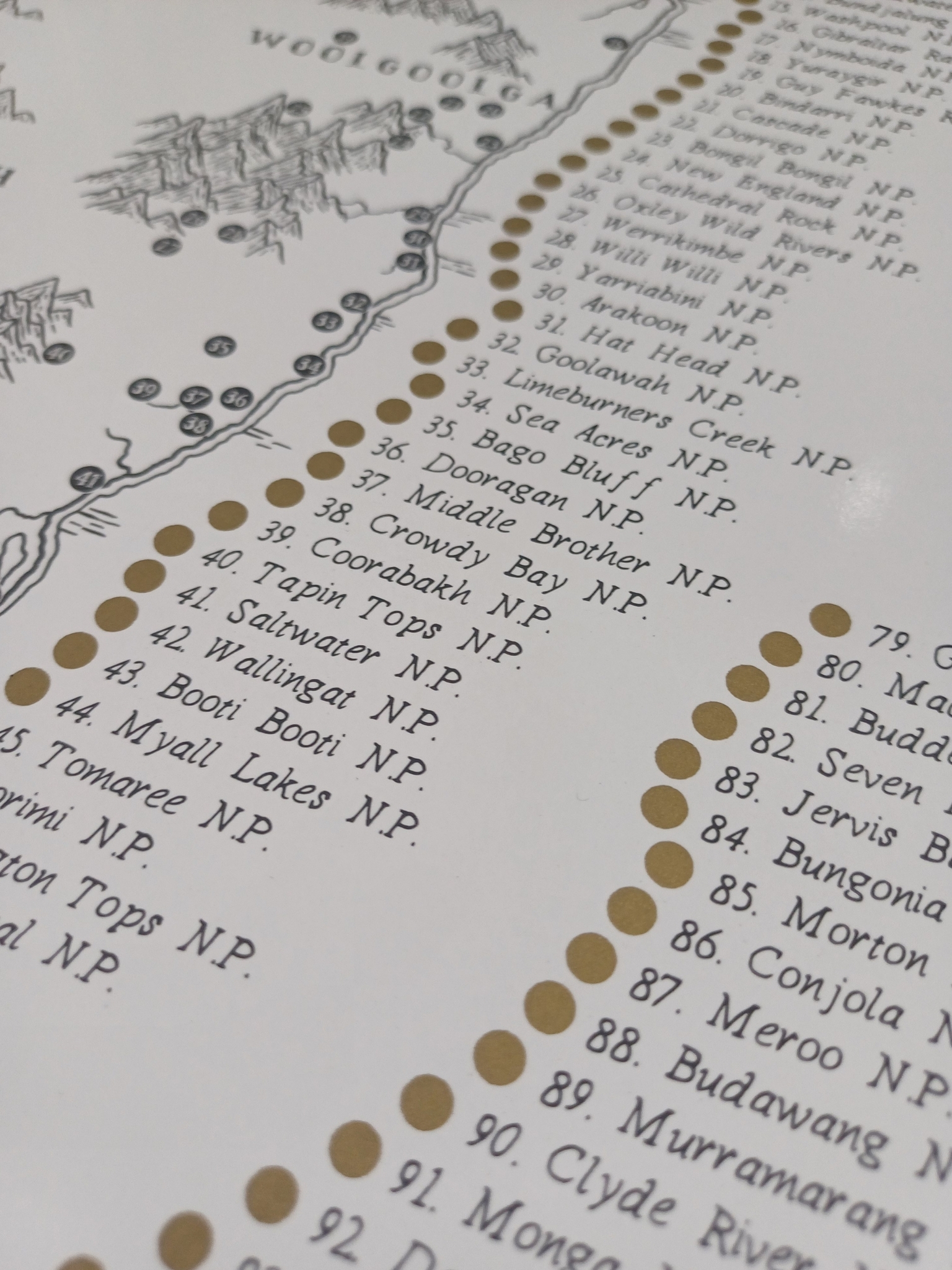 The New South Wales National Park Quest