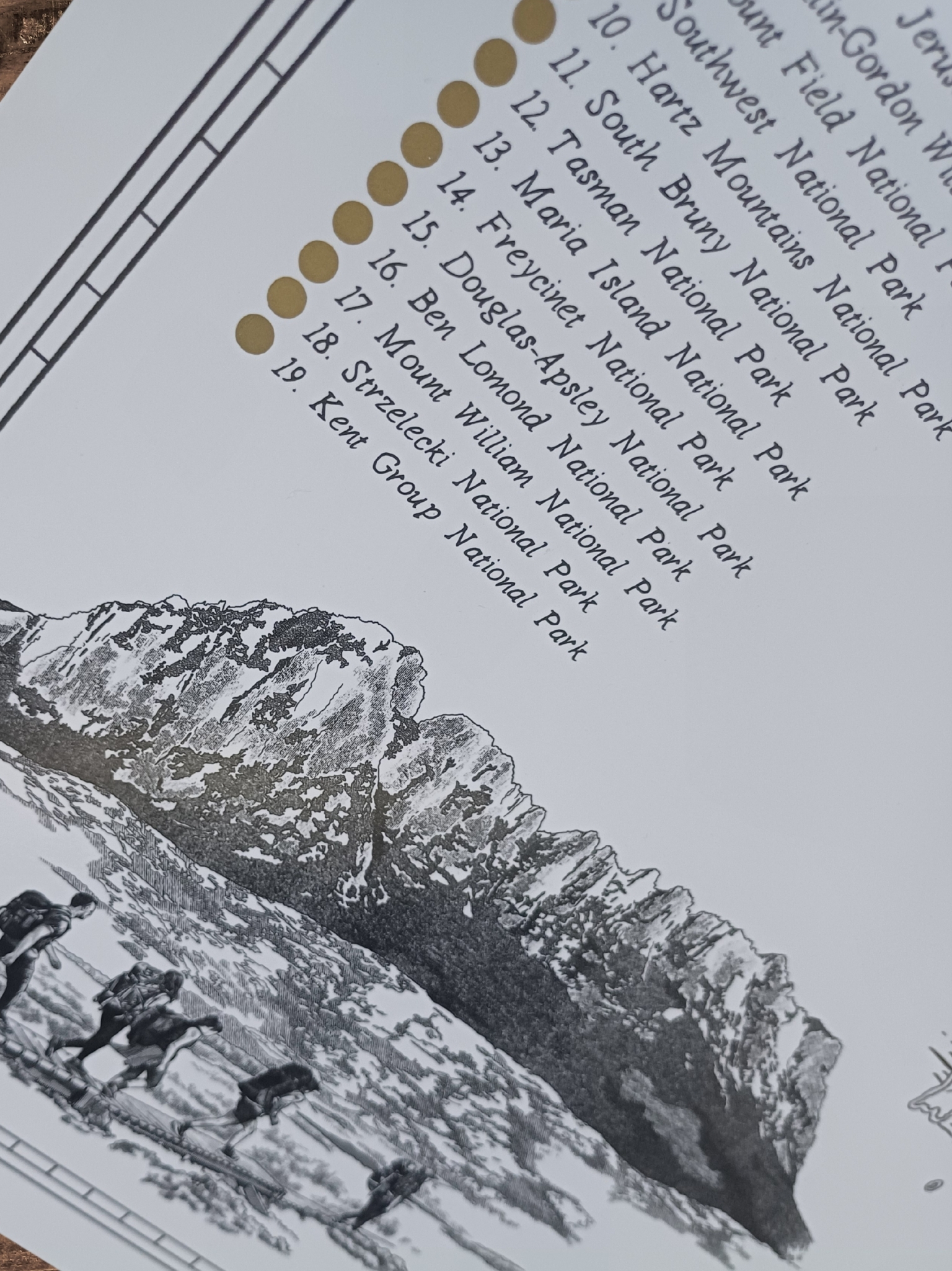 The Tasmania National Park Quest