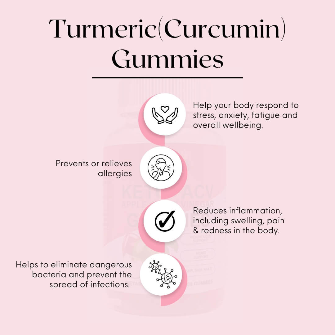 Nature's Basket Turmeric(Curcumin) 60 Gummies