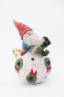 RESIN CHRISTMAS
DECOR5