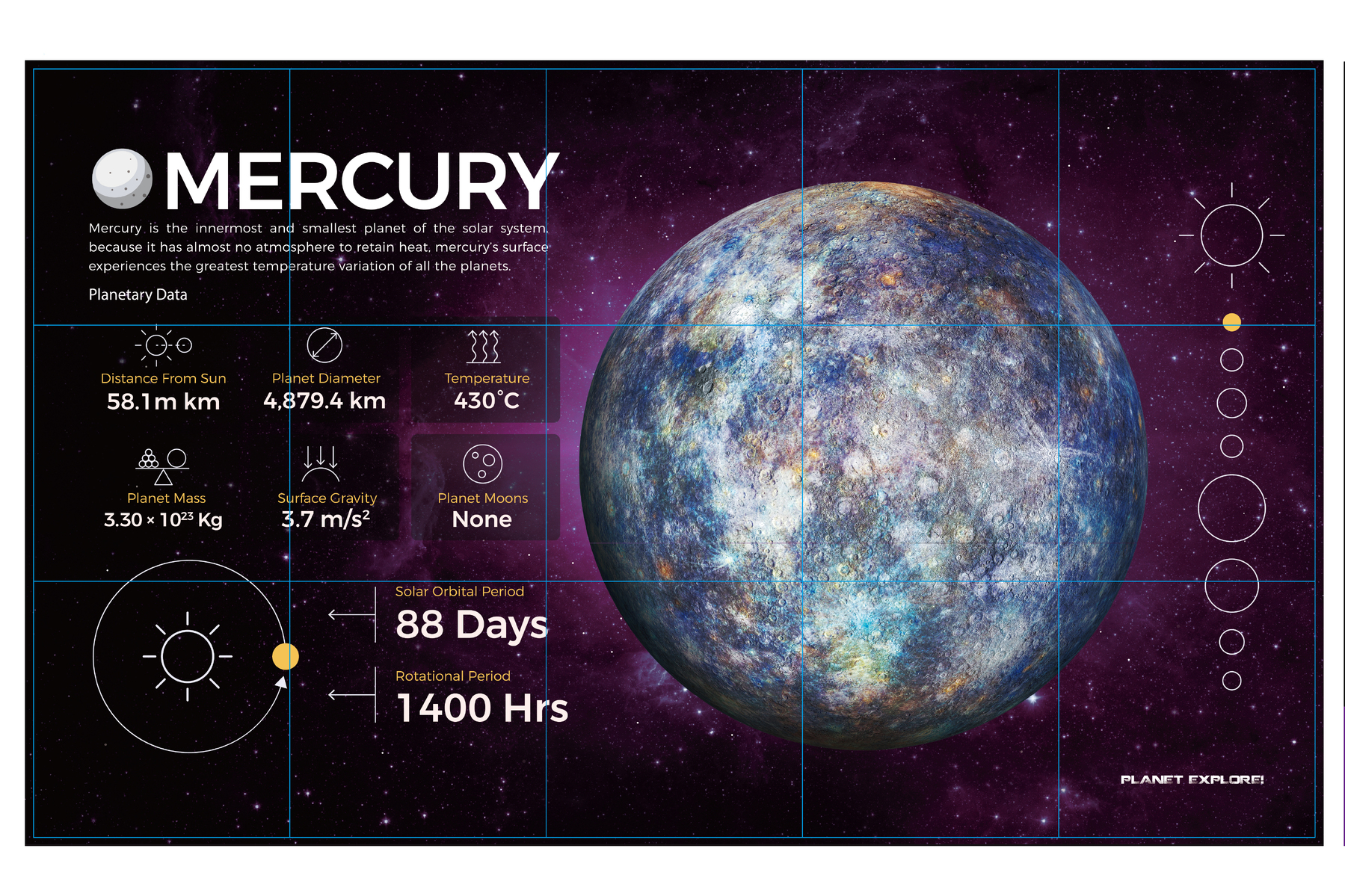 PLANET XPLORE MECURY DIG KIT