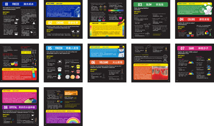Wholesale MAGIC CUBE SCIENCE KIT - Eleganter Australia Pty Ltd - Fieldfolio