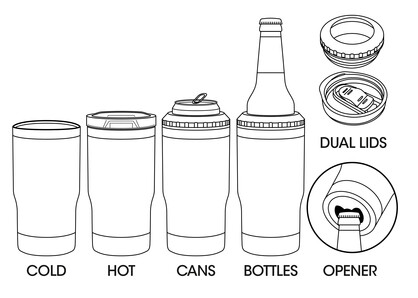 5-in-1 Hot & Cold Cup - Can & Bottle Cooler