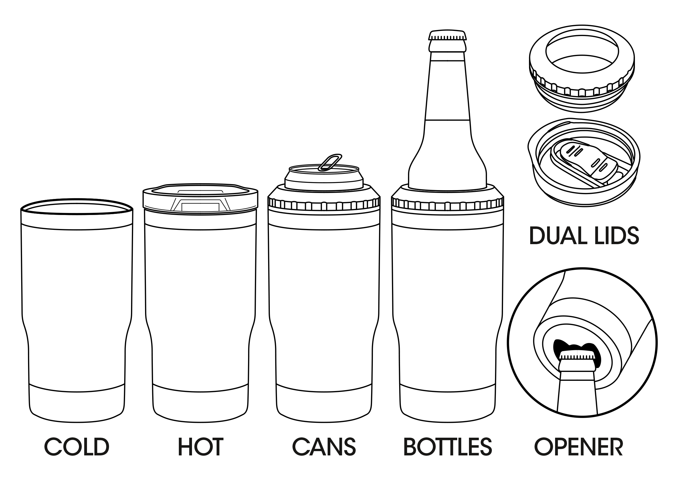5-in-1 Hot & Cold Cup - Can & Bottle Cooler
