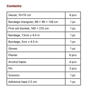 32 Piece First Aid Kit