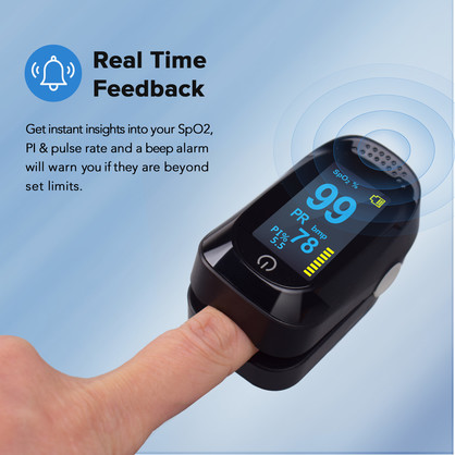 MediCore - PULSE OXIMETER