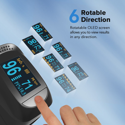 MediCore - PULSE OXIMETER