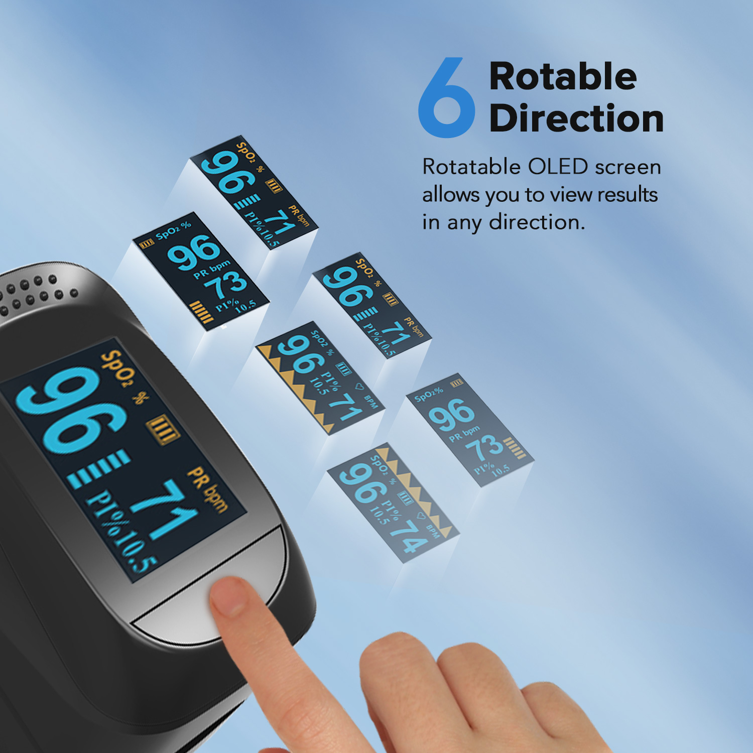 MediCore - PULSE OXIMETER