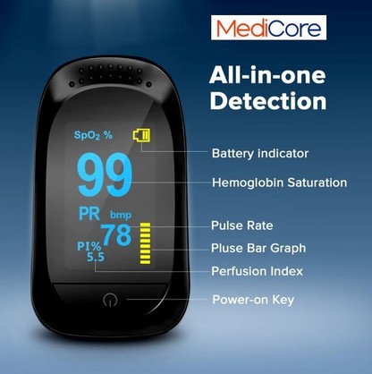 MediCore - PULSE OXIMETER