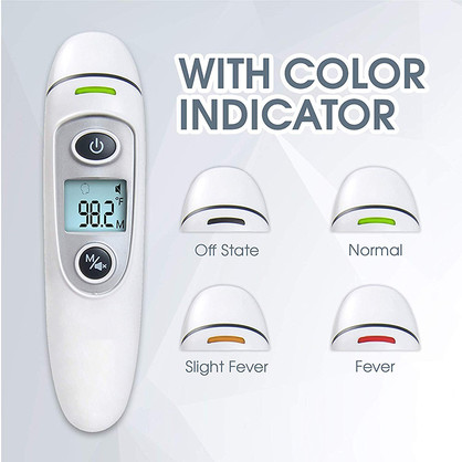 MediCore - Forehead and Ear Dual-mode Infrared Thermometer