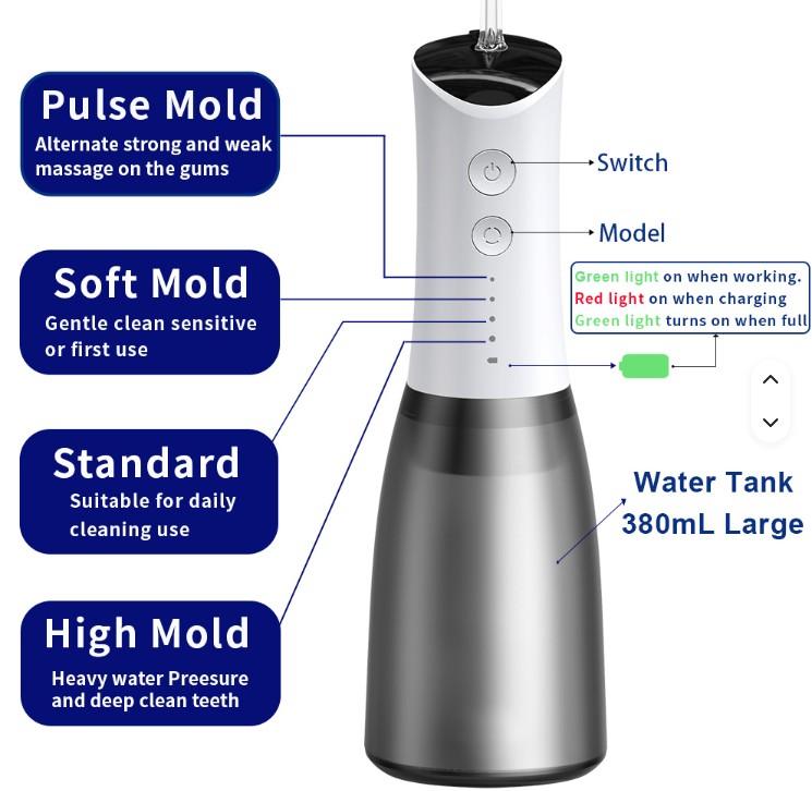 Water Dental Flosser - Cordless