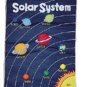 The Solar System