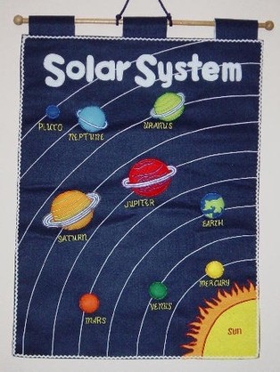 The Solar System